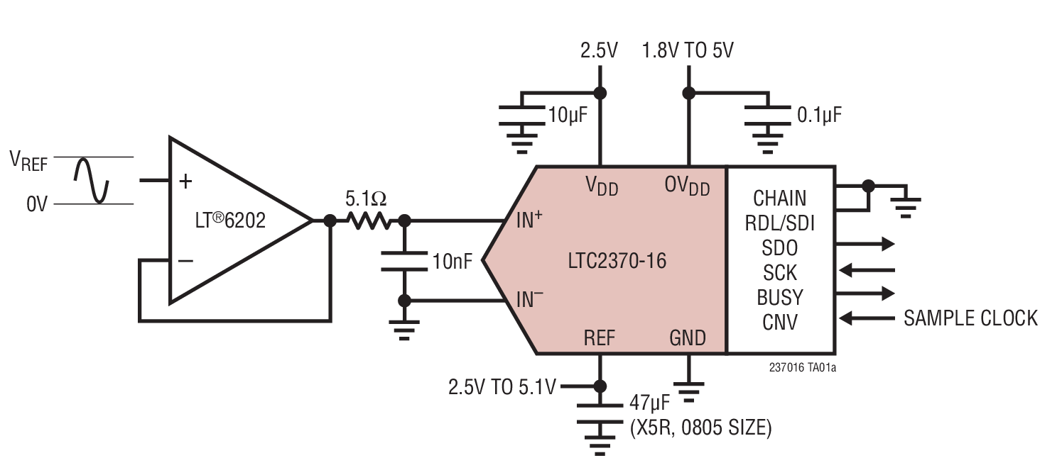 LTC2370-16Ӧͼһ